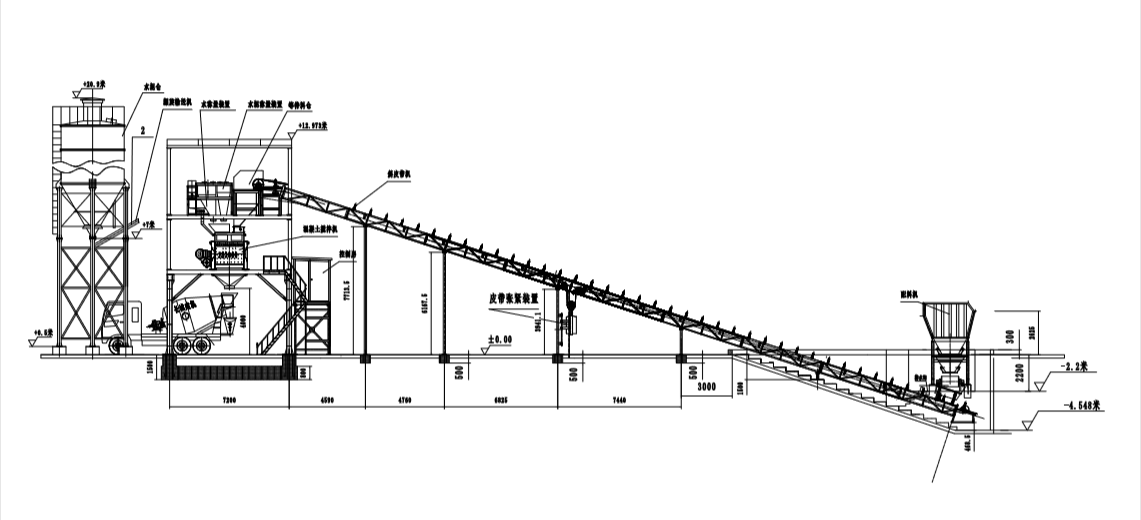 雙180商混攪拌站配置
